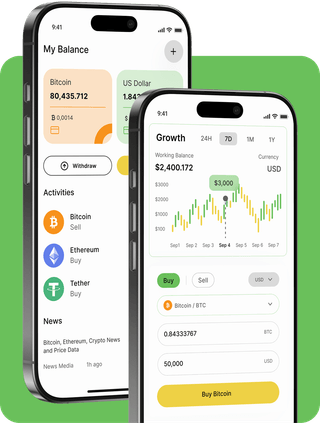 Anchor Rendgrove trading platform with live market data