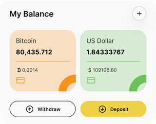 Anchor Rendgrove automated trading solution — dashboard overview